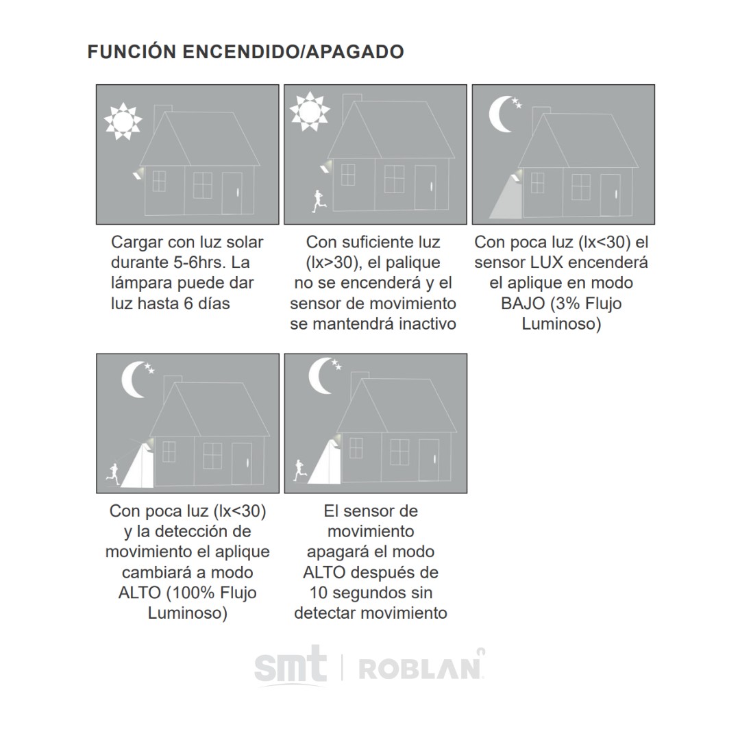 LEDSOL_iluminacion_solar_lamparas_roblan_smt (1)