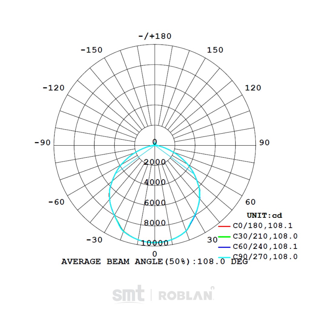 armor_lampara_smt_roblan_iluminacion_campana (2)