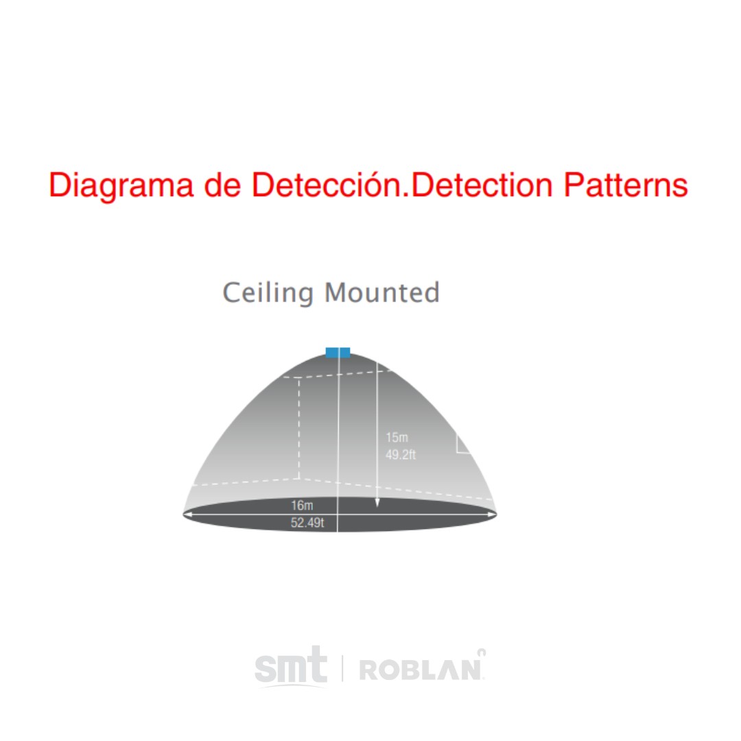 iluminaria_gas_station_sens_roblan_smt_lampara (2)