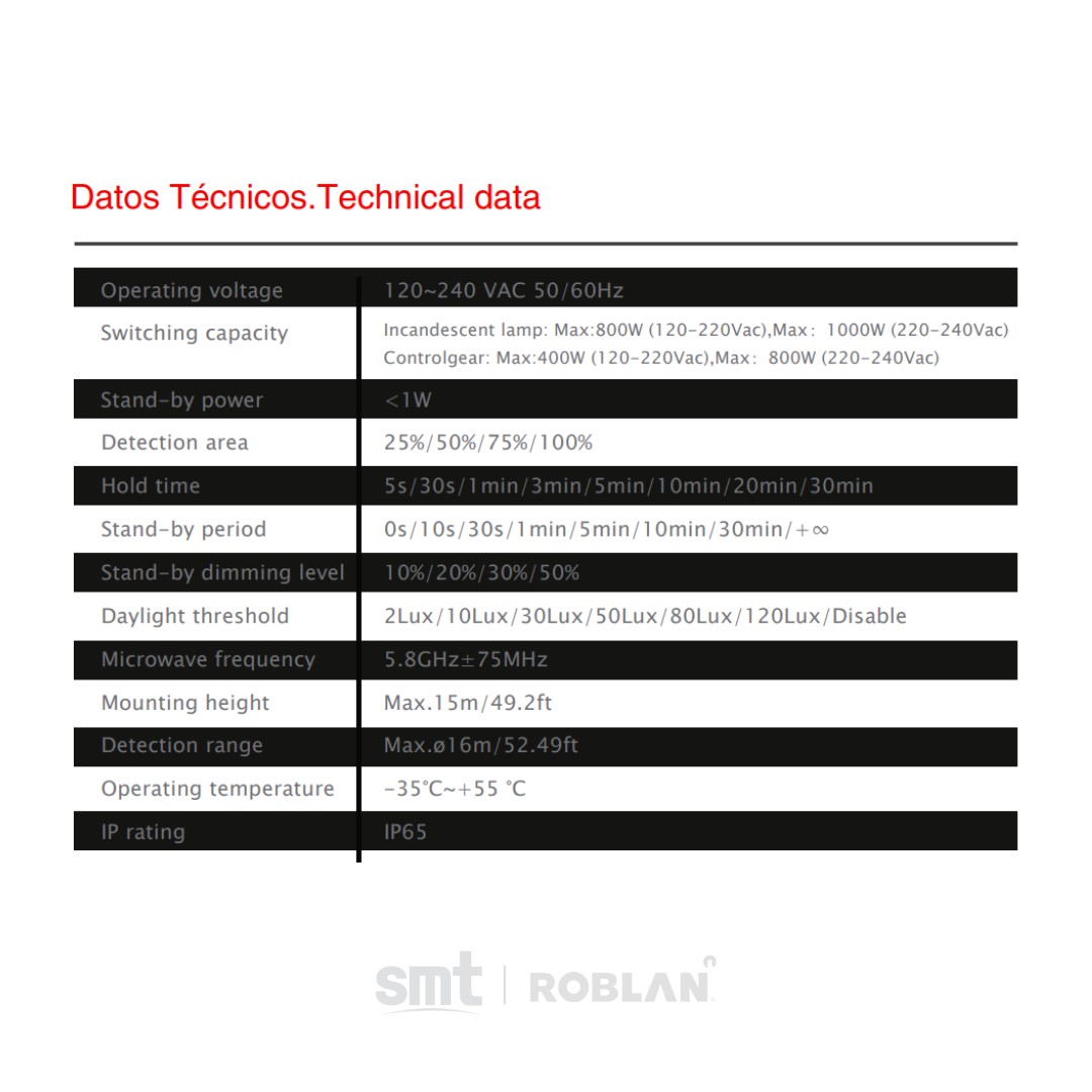 iluminaria_gas_station_sens_roblan_smt_lampara (3)