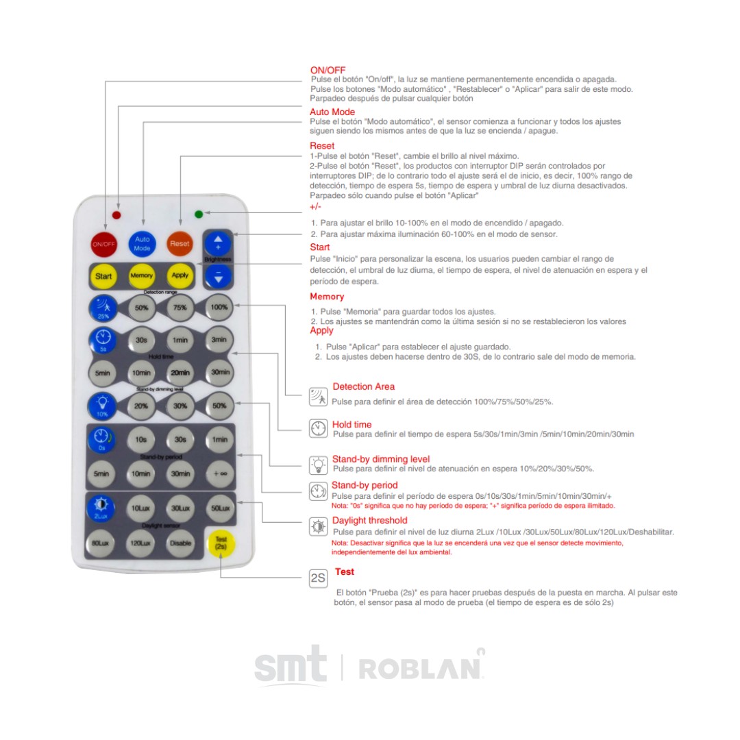 iluminaria_gas_station_sens_roblan_smt_lampara (5)